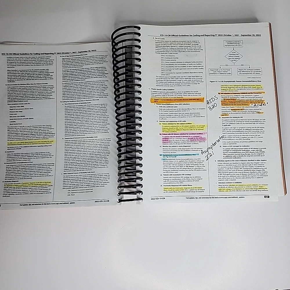 ICD-10-CM‎ Expert 2022 for Providers Facilities ICD 10 CM diagnosis Codes AAPC